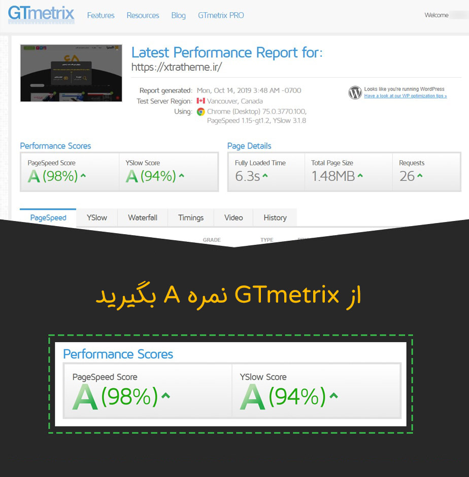 gtmetrix - قالب اکسترا، قالب Xtra پرفروش ترین پوسته وردپرس ایرانی